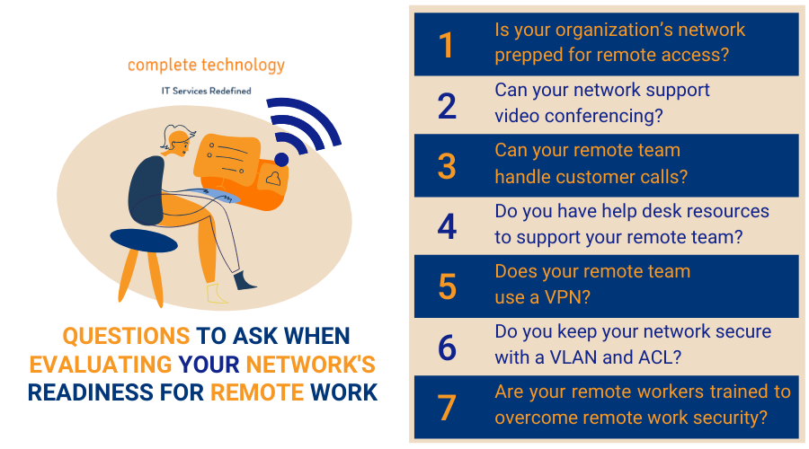 How to optimize your network for your remote team